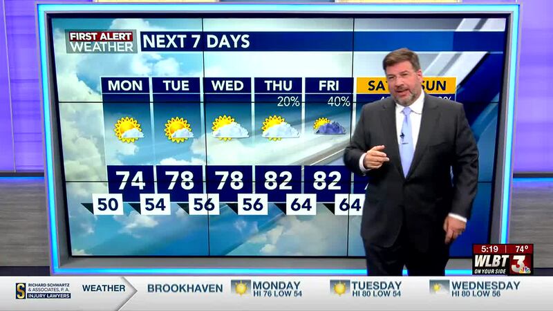 WLBT WX