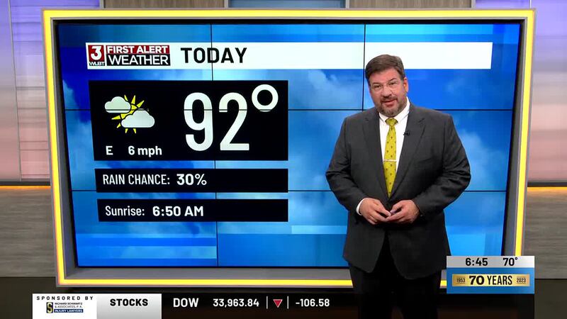 WLBT First Alert Weather Sunday AM