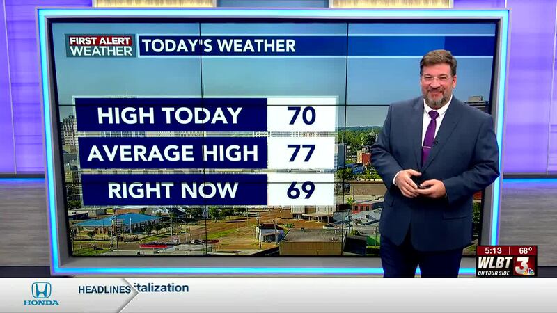 WLBT WEATHER