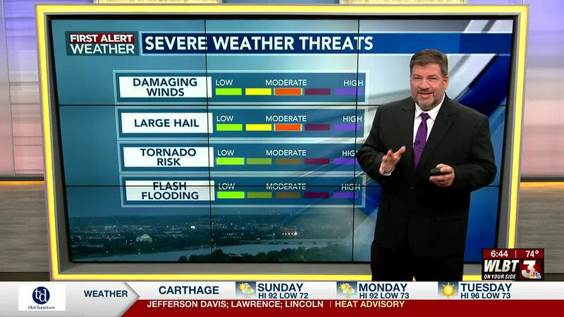 WLBT WEATHER SUNDAY
