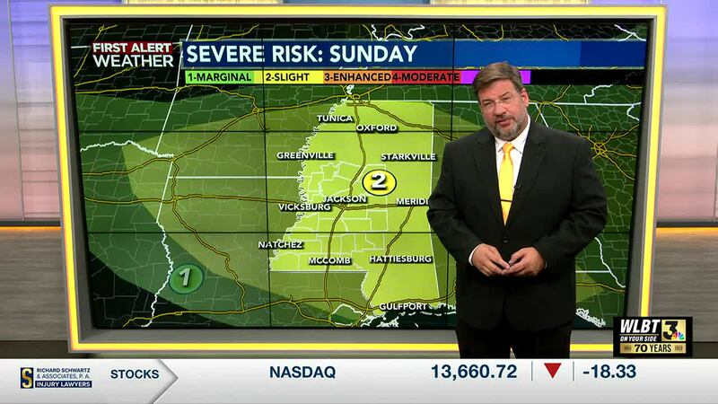WLBT Sunday AM Weather