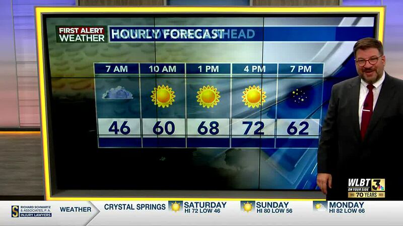 WLBT WEATHER